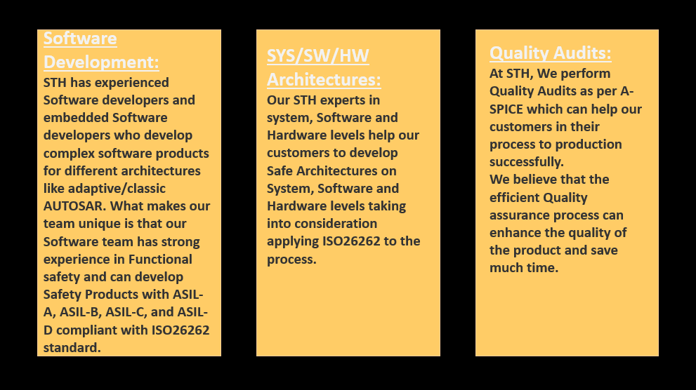 What makes STH - Safety Tech Hub unique is that our experts have strong experience with ISO 26262 safety and they can develop safety software and hardware products.